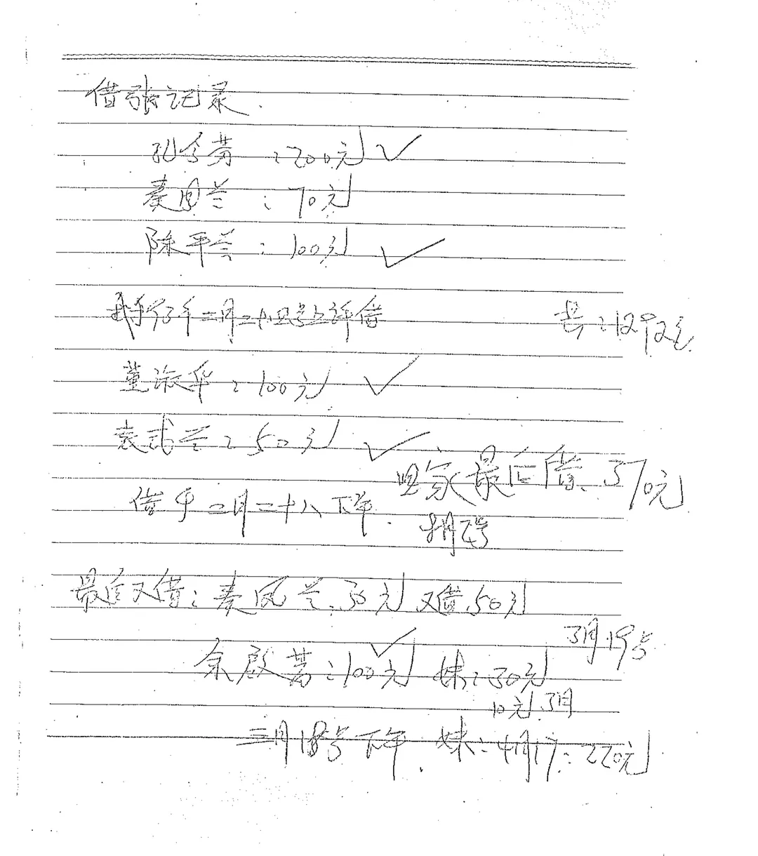 手写借款单，逐笔记下向谁借了多少、是否已还清